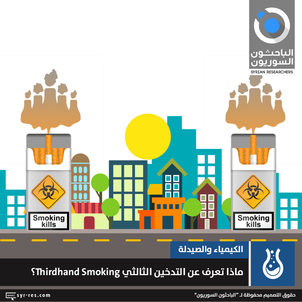 الباحثون السوريون ماذا تعرف عن التدخين الثالثي Thirdhand Smoking؟